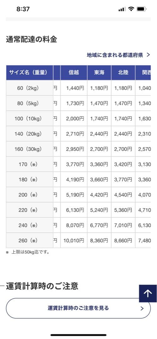 小波キラー クライム キールフィッシュ5.8 美品ハードケース - メルカリ