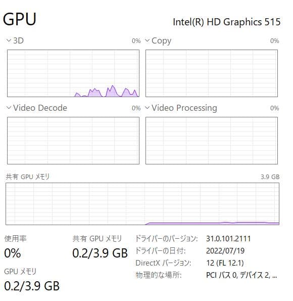 フルHD、512GB SSD、8GB、HP EliteBook Folio G1