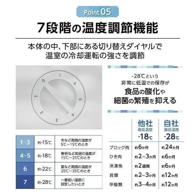 訳あり冷凍庫家庭用60L冷凍ストッカー直冷式 A1-15-1