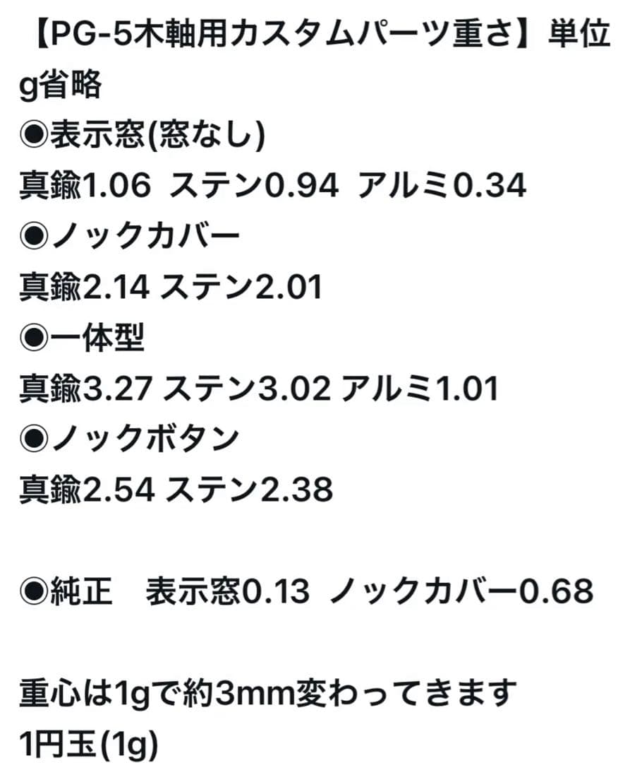 ◉どるふぃん様専用 137オリーブウッド PG-5用カスタム木軸 低重心R