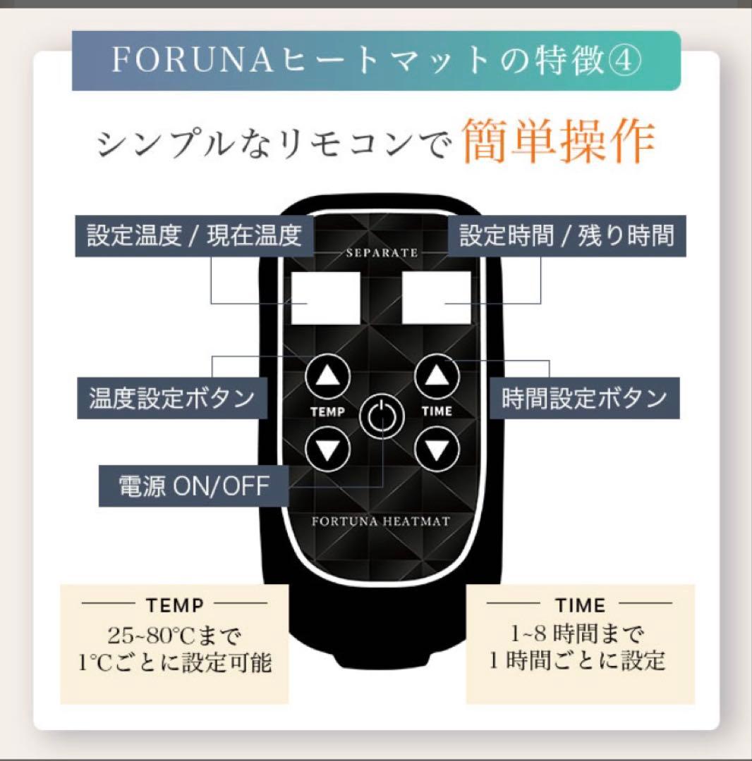 Lin　 FORTUNA HEATMAT separate