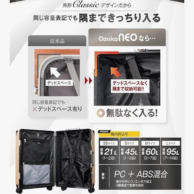 新品未使用 C.JUTRO 日本発案 機能性抜群スーツケース キャリーケース
