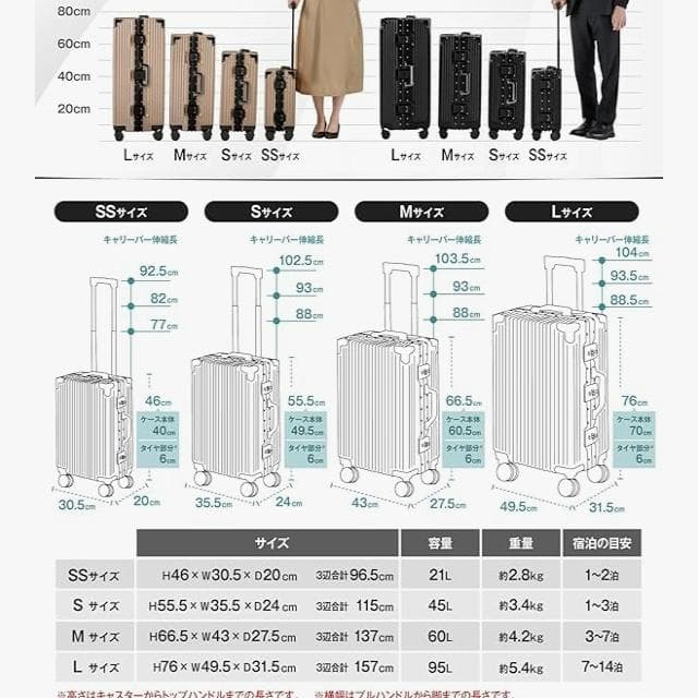 新品未使用 C.JUTRO 日本発案 機能性抜群スーツケース キャリーケース