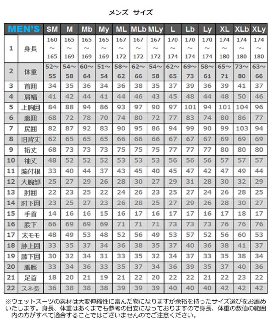 AEROQUIP aeroquip 国産 シーガル/ロンスプ/ 3/2mm