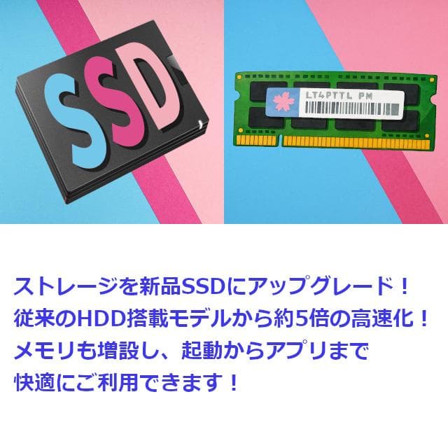 ✅️初心者OK！Windows11/Office/AI搭載ノートパソコン J45