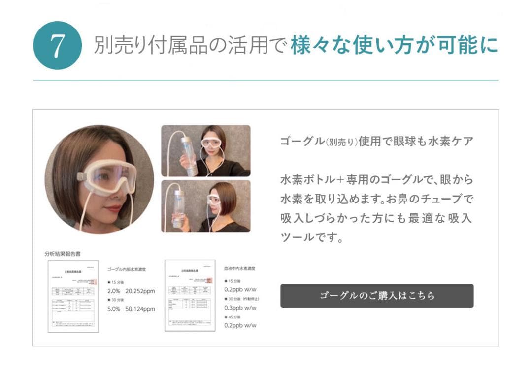 Dr.水素ボトル＋　充電式高濃度水素ガス＆水素水生成器