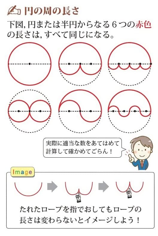 ぐりとぐら商品