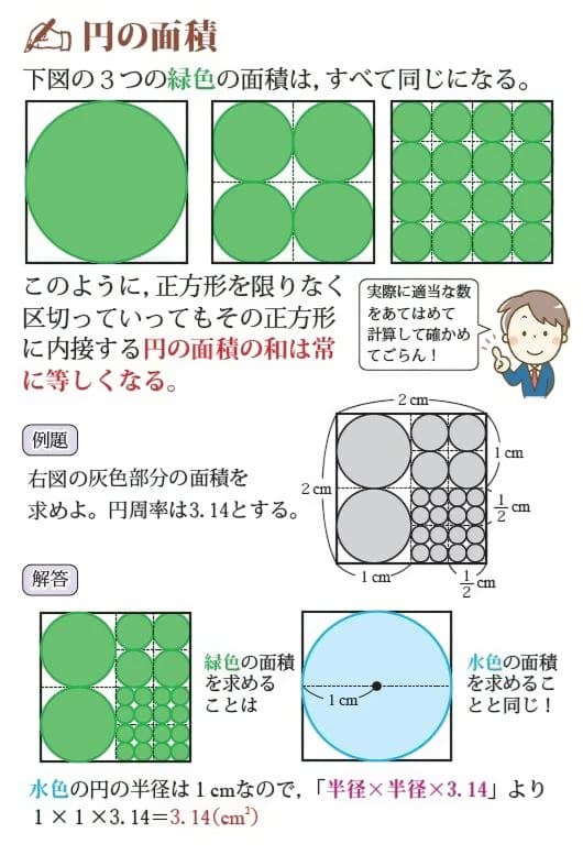 ぐりとぐら商品