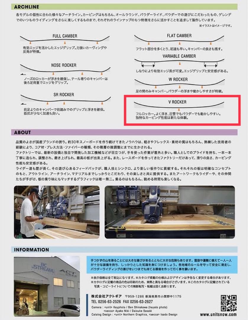 Unit mfg Tornado 156 パウダーボード グリーンクロージング - メルカリ