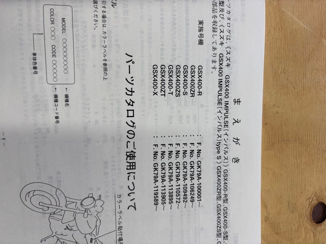 スズキ　GK79A　 GSX400インパルス　サービスマニュアル　パーツカタログ