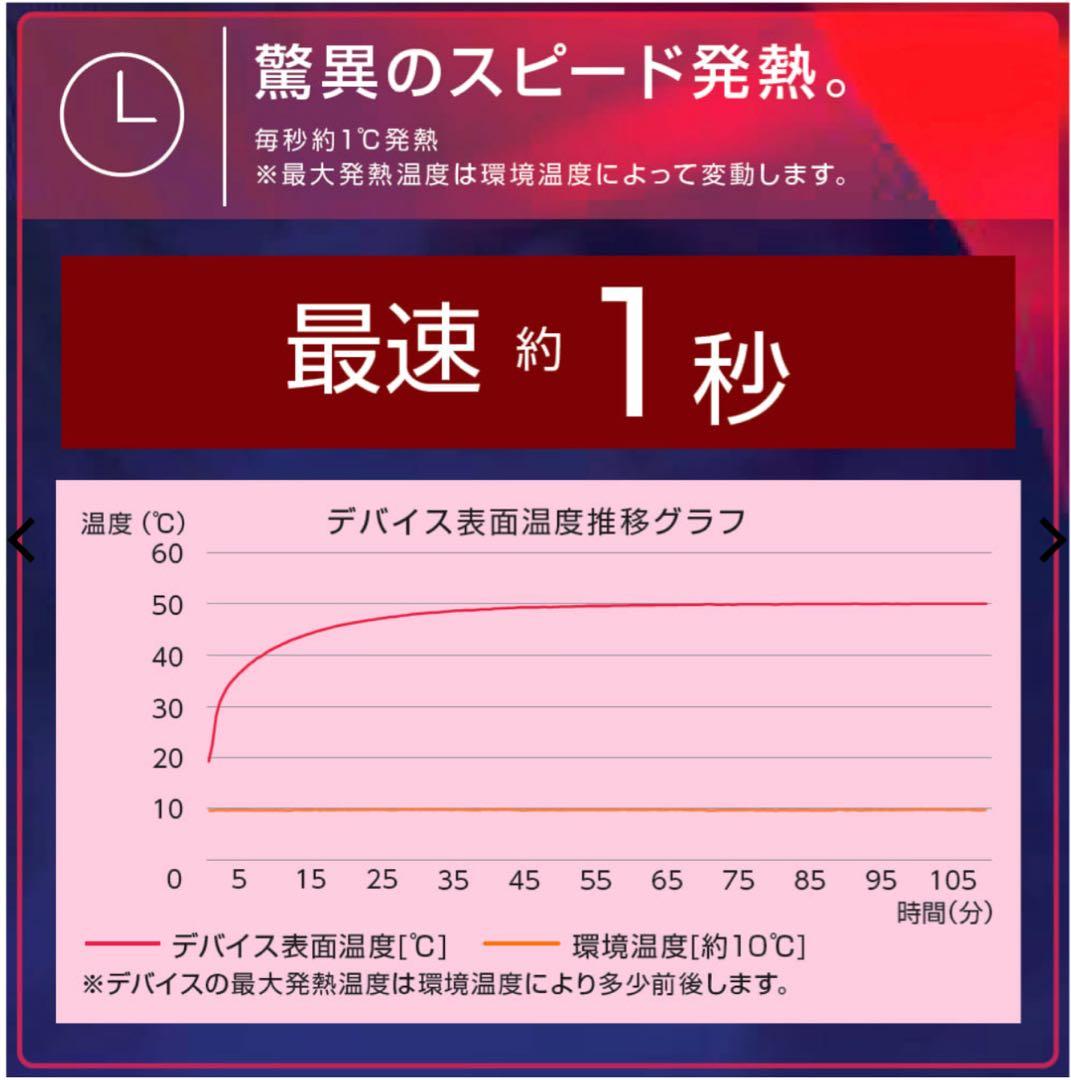 【2025モデル】ワークマン ウィンドコアアイス×ヒーターペルチェベストPRO2