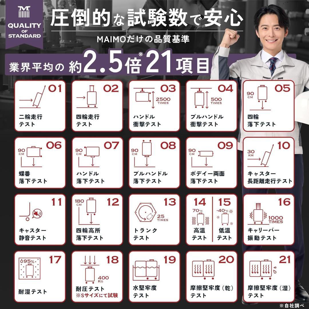 [MAIMO] スーツケース 機内持ち込み Sサイズ フロントオープン