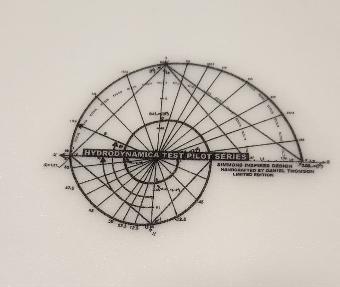 激レア！Hydrodynamica モデル名:不明　詳細はコメント欄参照