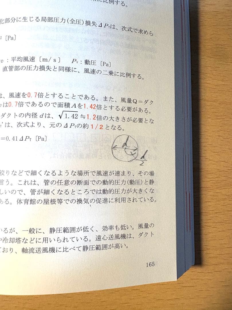 令和７年度受験☆１級建築士 トレイントレーニング(トレトレ)☆5冊セット