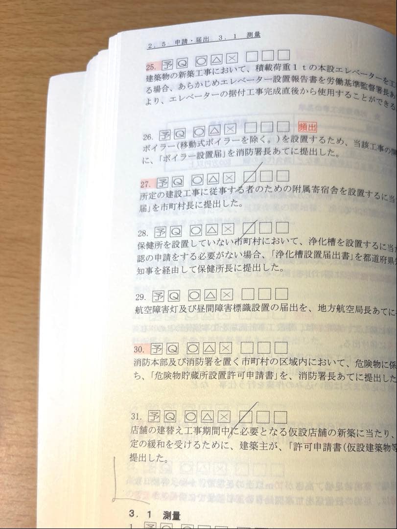令和７年度受験☆１級建築士 トレイントレーニング(トレトレ)☆5冊セット