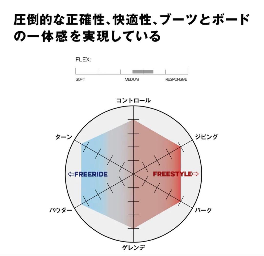 25/26’ SALOMON HOLOGRAM (L) BLK 新品未使用