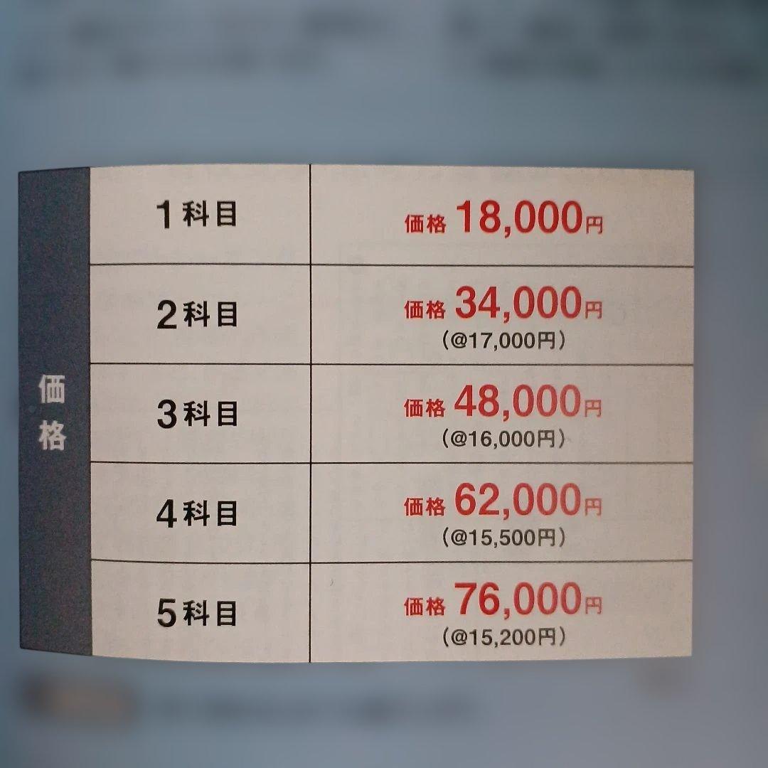 【新品未使用】七田式小学生プリント思考力算数・国語 3年生