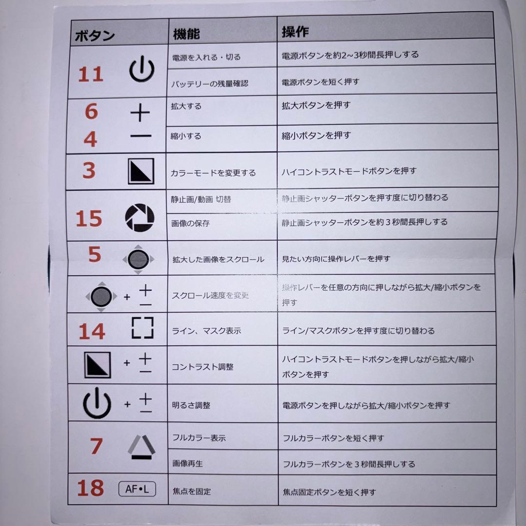 クローバー CLOVER 10 HVM005B 携帯型拡大読書器