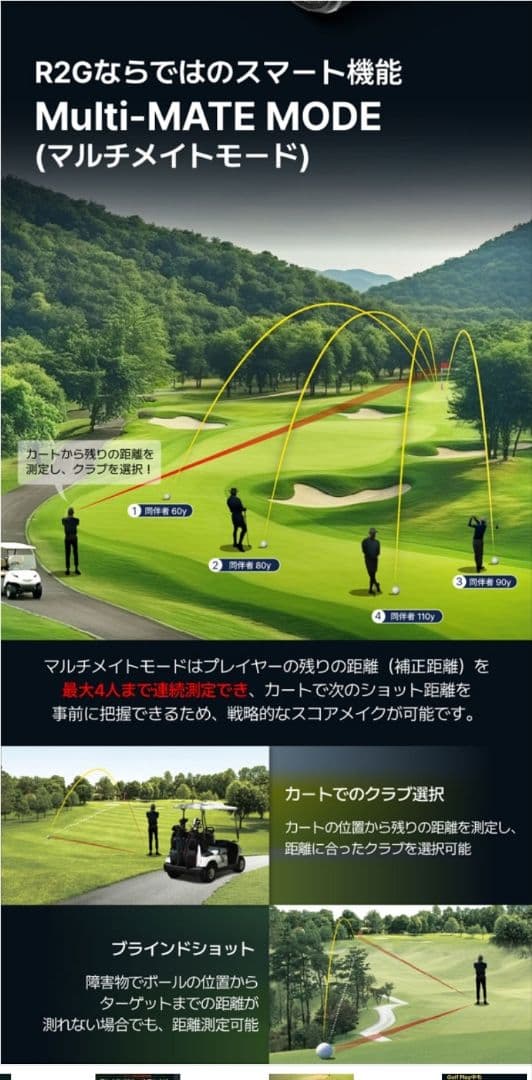 R2Gゴルフ MATE HYBRID R25RNZ03 レーザーGPS距離計測器