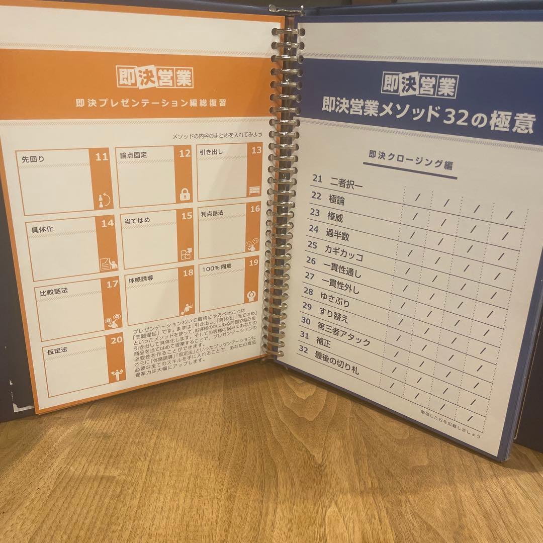 hwm5さん専用 即決営業 メソッド32の極意　DVDとテキスト