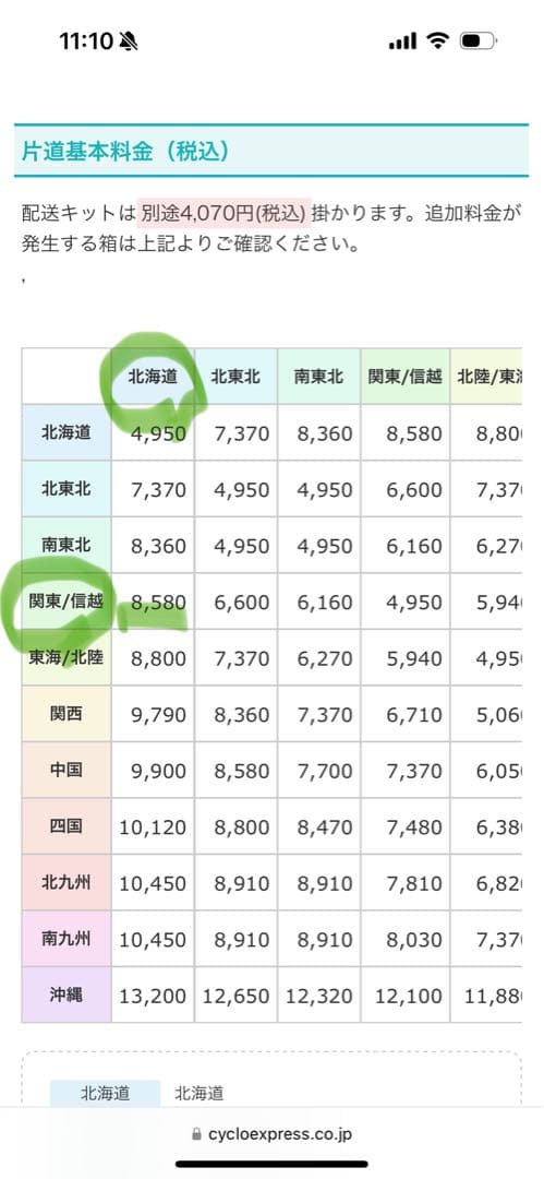 SCOTT SPEEDSTER25 2015年式 スコット　スピードスター25