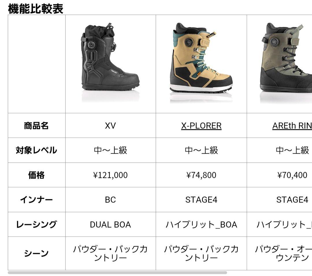 23-24モデル DEELUXE XV スノーボードブーツ 26.5cm