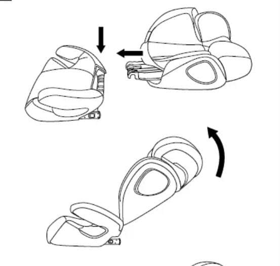 Cybex ソリューション Z I-FIX 150cm,50kgまで使用可
