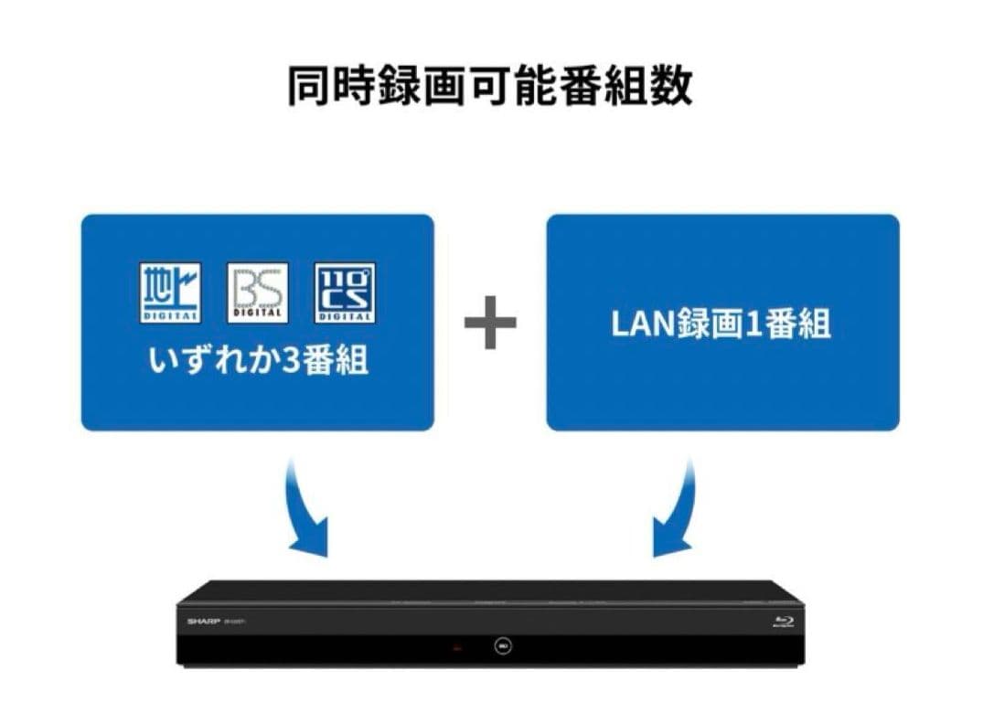 新品 2TB 3チューナー AQUOS ブルーレイレコーダー 2B-C20ET1 - メルカリ