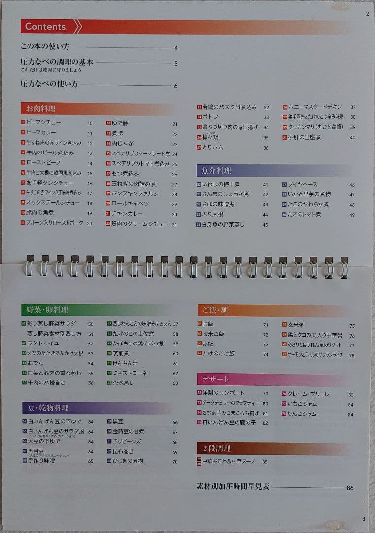 T-fal 圧力鍋 アクティクック シンプリー 4.0L