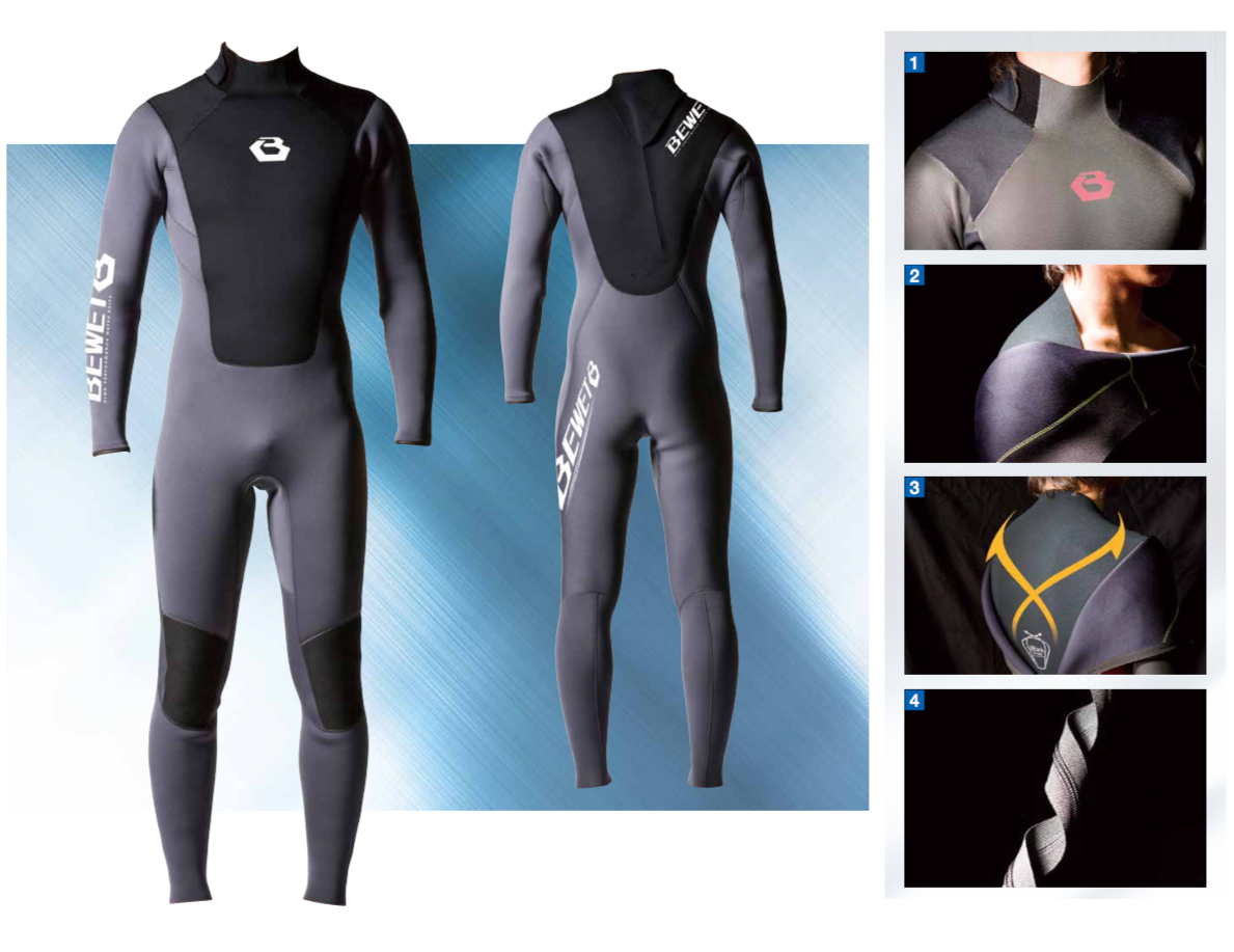 BeWETが斬新なエントリーシステムを発表。FREE SHOULDERとXBackという