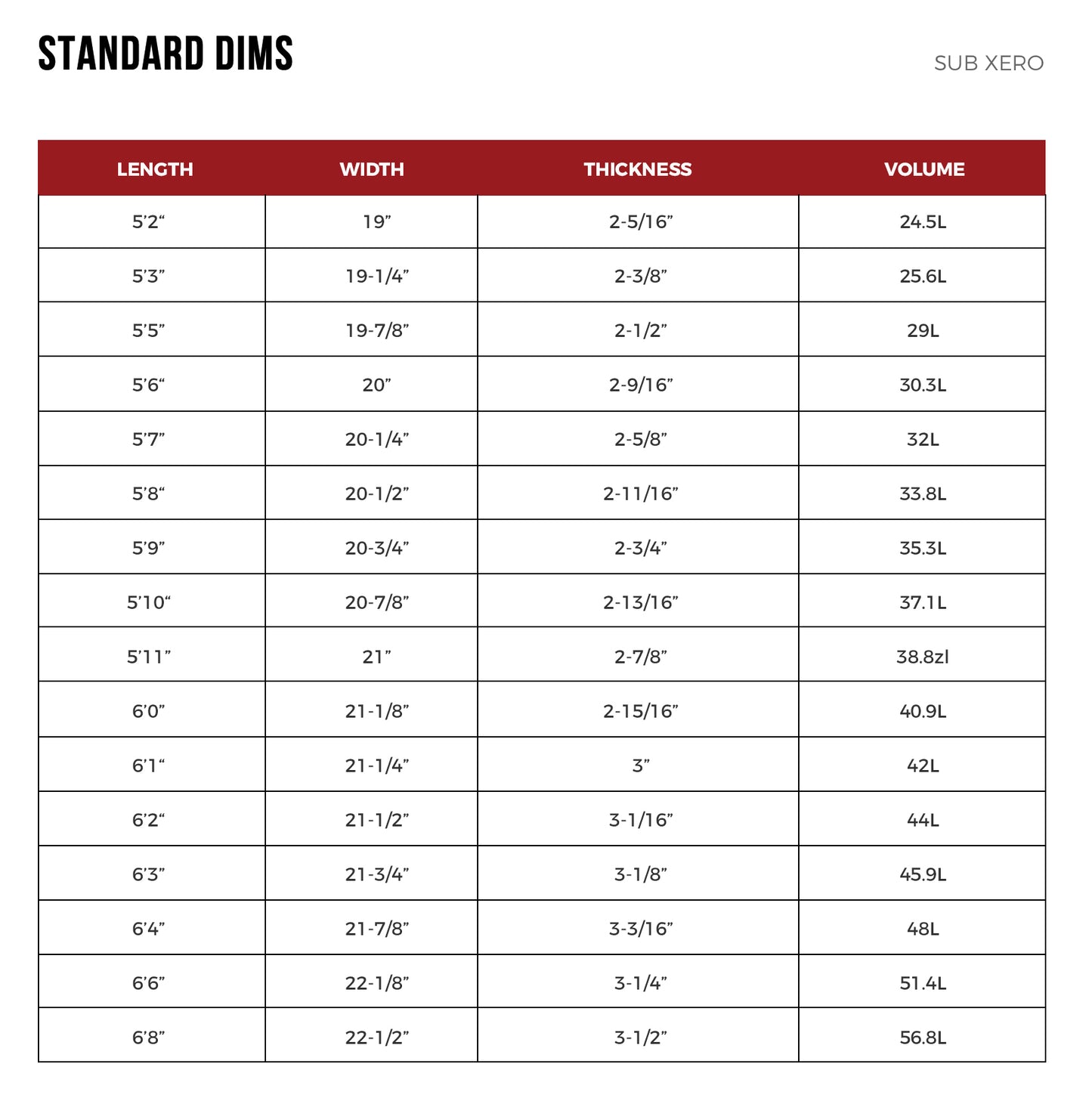 JS - Sub Xero – Surf 'n Show - by Noel Salas